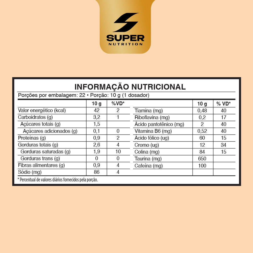 Compre 01 Supercafé Chocolate Branco, Ganhe 01 Supercafé Chocolate Suíço