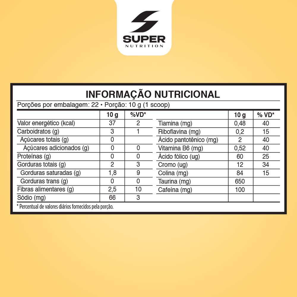 Supercafé Chocolate Branco com Morango + Baunilha e Avelã