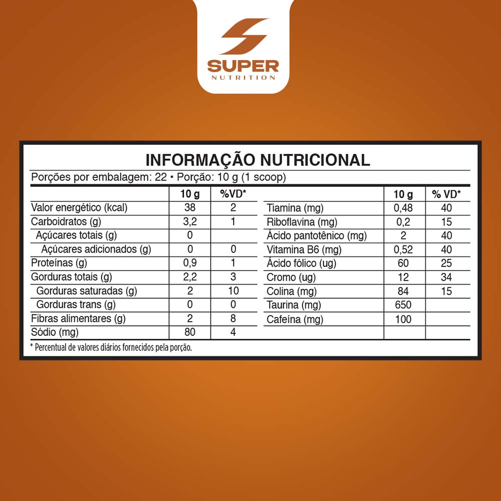 Supercafé Chocolate Branco com Morango +  Chocolate Belga