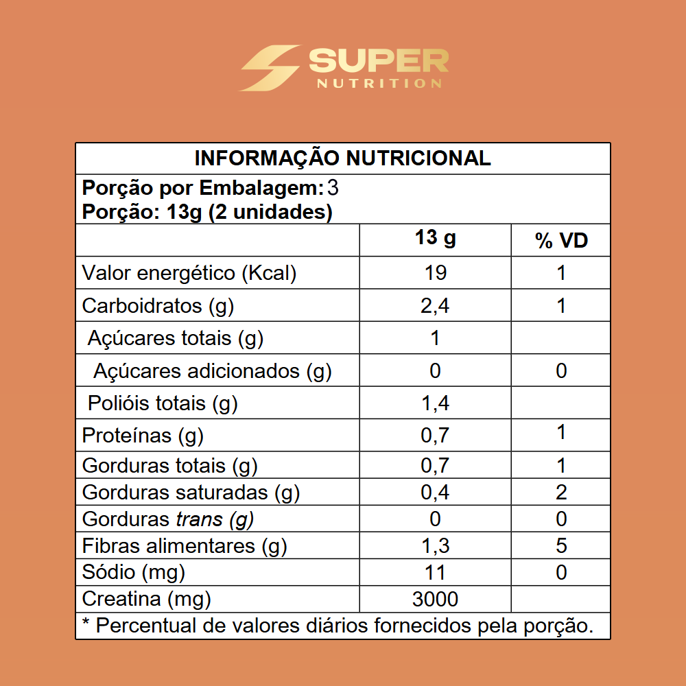 Kit Degustação Completa: Creatinas e Supercafés