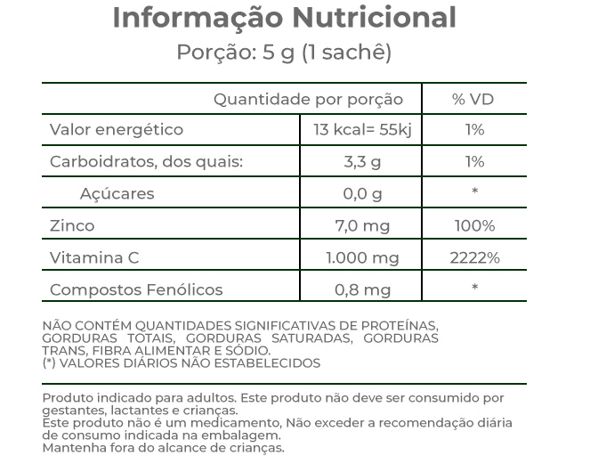 Tabela Nutricional