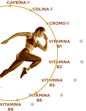 Imagem ilustrativa Chocolate Branco