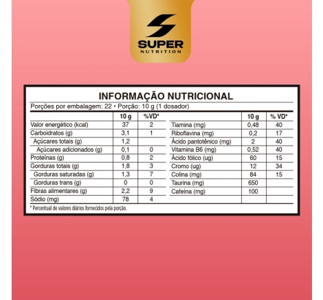 Compre 2 Supercafés Chocolate Branco c/ Morango, Ganhe Caneca | Jovem Senhora