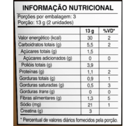 Mini Pack Caramelos de Creatina sabor Caramelo