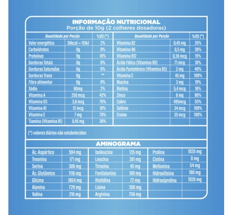 Super Colágeno Invisible Neutro (20 doses)