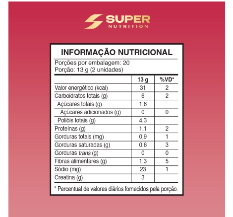 Combo Definição Inteligente (Creatinas Brigadeiro e Morango + 2 Brindes)