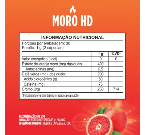 Combo Supercafé + Moro HD Em Dobro