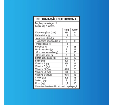 Moro HD + Apple HD + Desinchá 60 dias + Brinde 03 Barrinhas Protein Bar