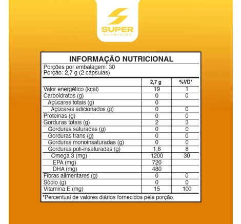 Tabela Nutricional Super Ômega 3 EPA + DHA 60 Cápsulas Concentradas